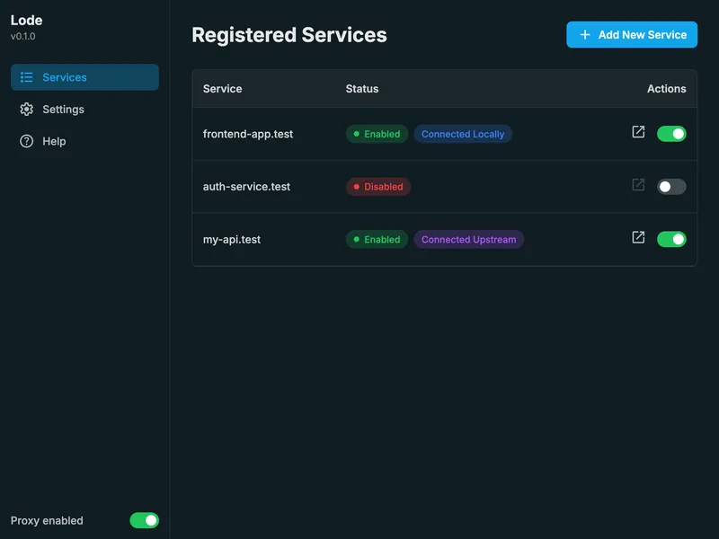 A mockup of the Lode application dashboard, showing local services like 'frontend-app.test' and 'api.test'.